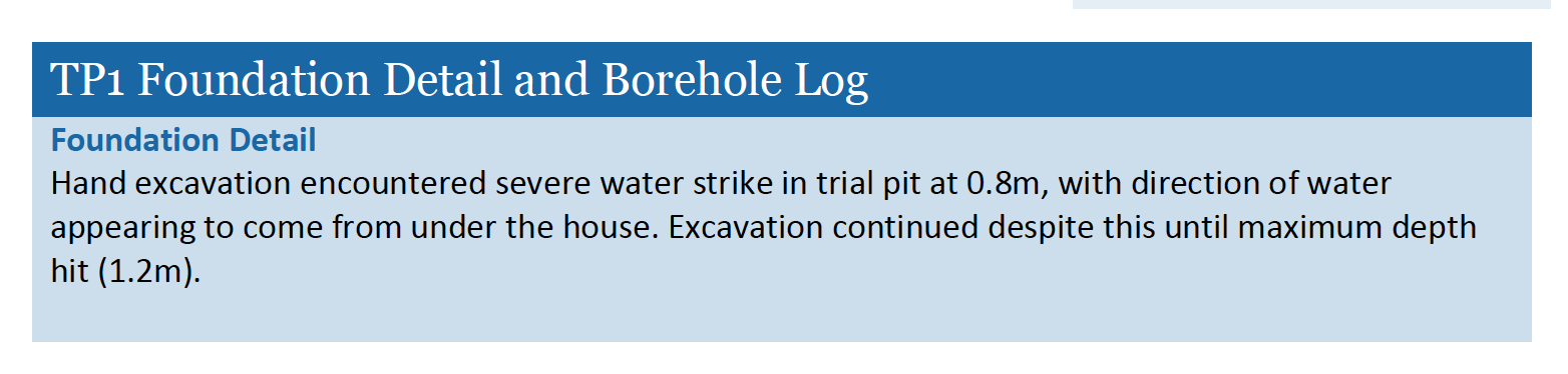 Screenshot from geotechnical survey stating that: 'Hand excavation encountered severe water strike in trial pit at 0.8m, with direction of water appearing to come from under the house.'  Report on planning website at 20/AP/0540 | TG1