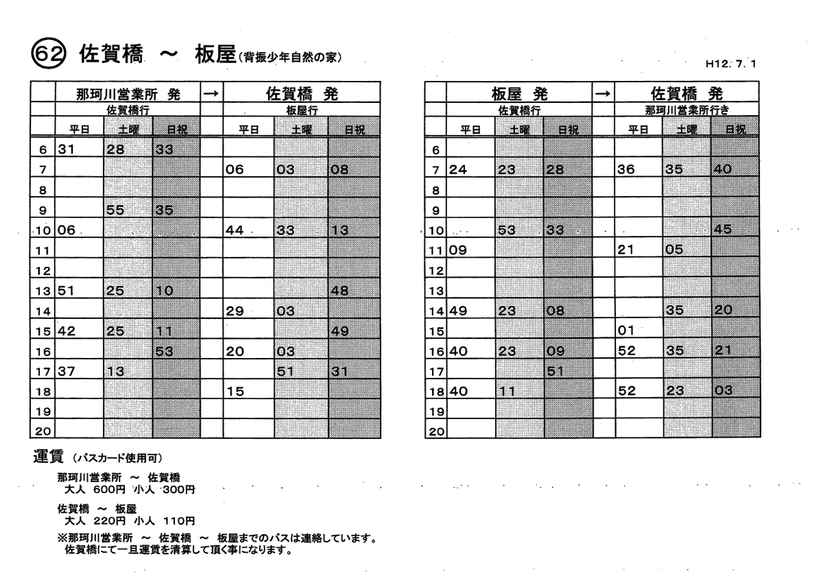 Yukai3chome 62番那珂川線の佐賀橋 板屋の時刻表です 00 7 1現在 那珂川営業所 佐賀橋のバス が板屋まで直通する運用でしたが 運賃はいったん佐賀橋で精算となっていました 在宅de西鉄バスを楽しむ