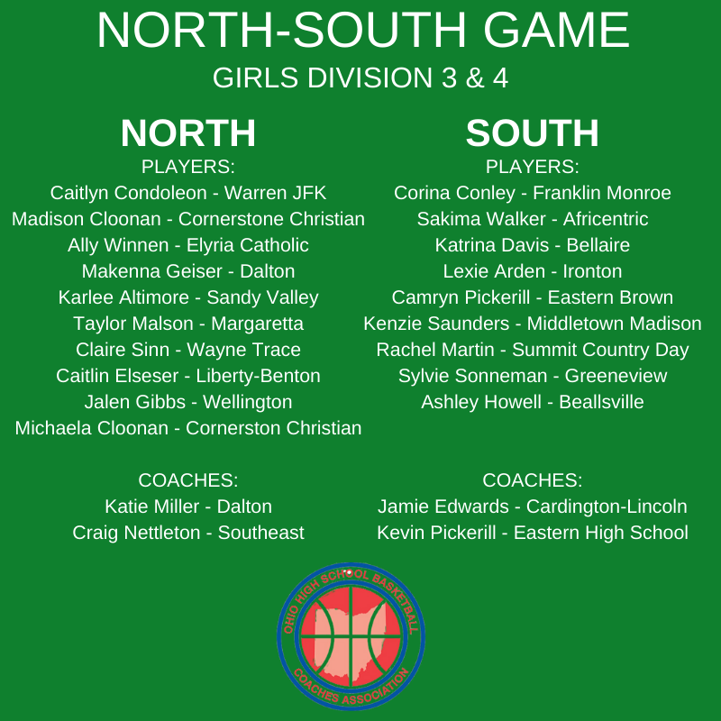 ohioBKcoaches's tweet photo. Congrats to those girls that were selected to play in the OHSBCA North-South Game. https://t.co/PGrOd1oceD