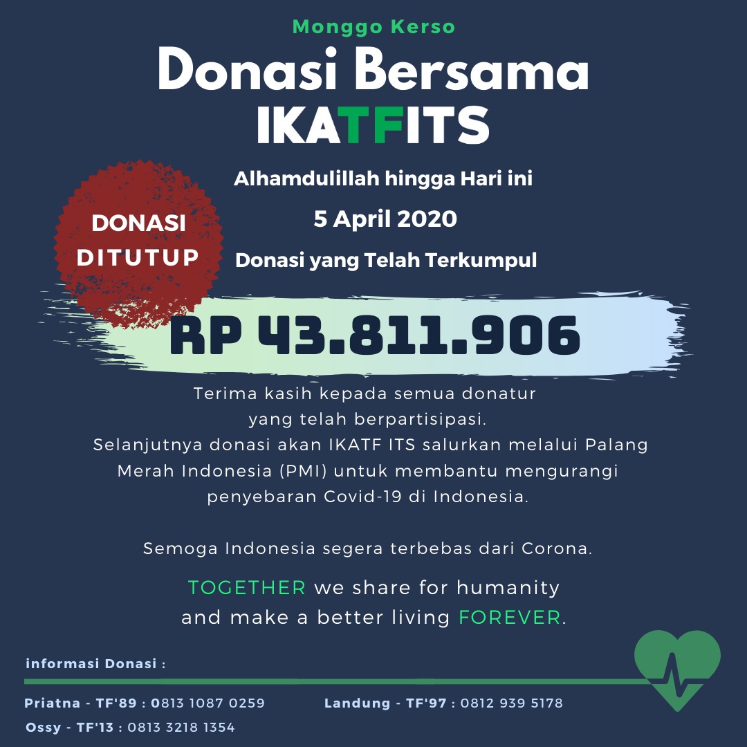 ikatfits's tweet photo. Terima kasih kepada dulur dulur yg sudah ikut berkontribusi menyumbang, semoga Tuhan membalas dengan pahala berlipat ganda, amiinn.
Dengan ini donasi dari IKA TF ITS ditutup dan akan diserahkan langsung k PMI besok 🙏🙏🙏
#IKATFITS https://t.co/g8i27vl2GE