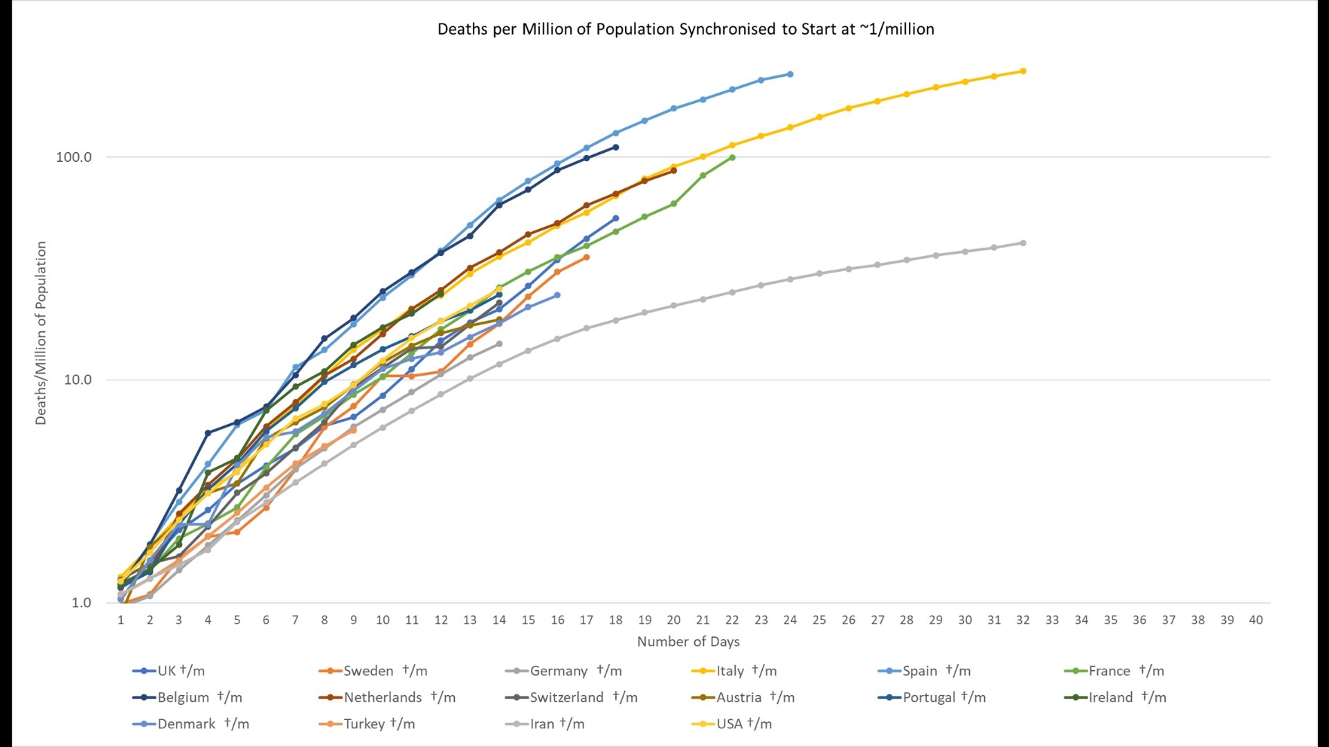 EU1vbZIXgAAT60o?format=jpg&name=large