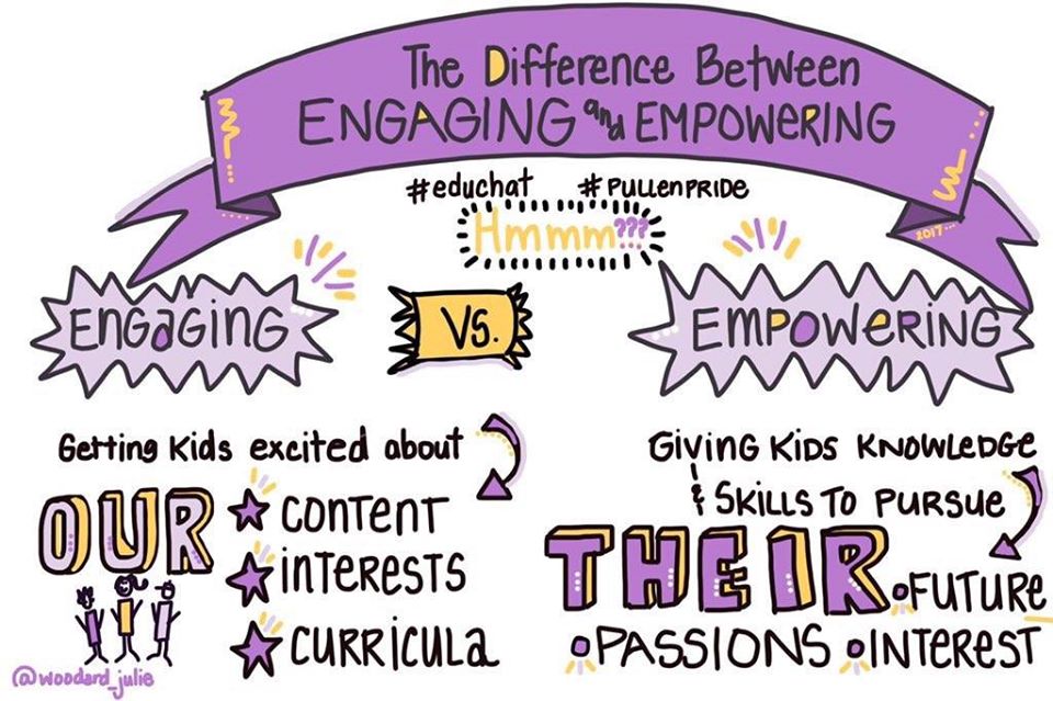 MindShift tweet media