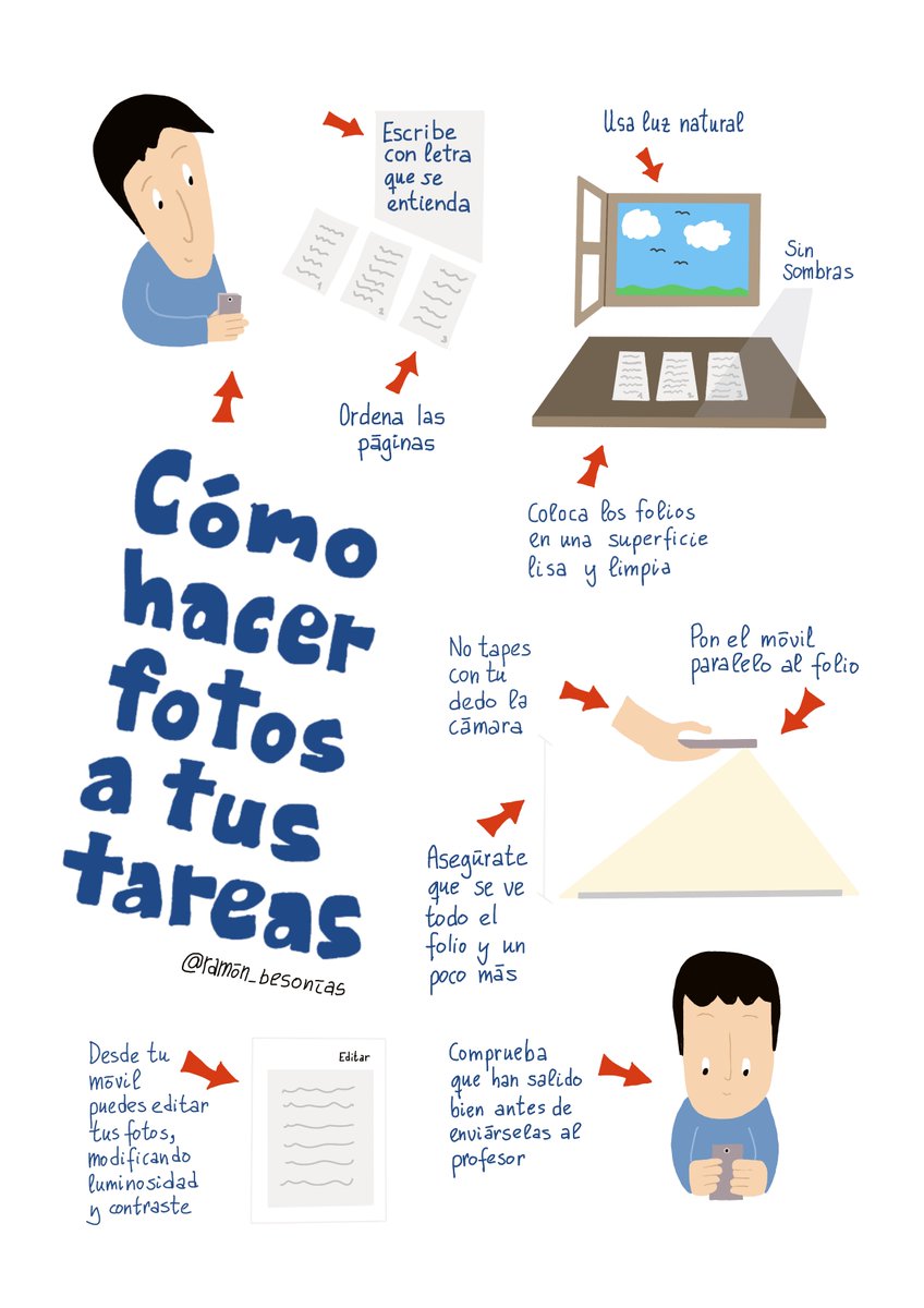 Ramón Besonías on Twitter: "He creado esta infografía sencilla para enseñar  a los alumnos cómo hacer fotos a tus tareas desde su móvil. Enlace a la  infografía en mejor calidad: https://t.co/O91KX7WDRo @enmarcha @