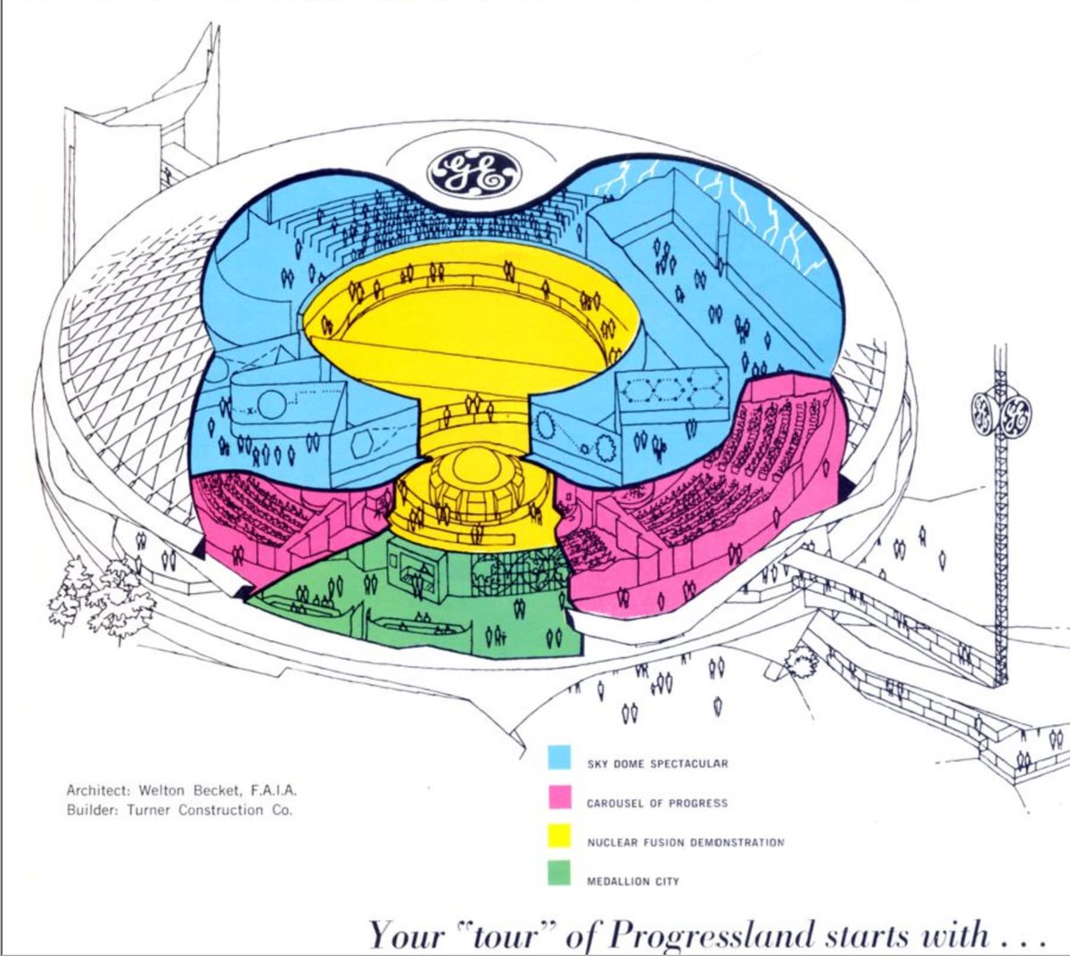 'Progressland. A #WaltDisney Presentation 1964-65 New York World's Fair.' #CarouselofProgress #WaltDisneyWorld #Disneyland #DisneyHistory #NewYorkWorldsFair