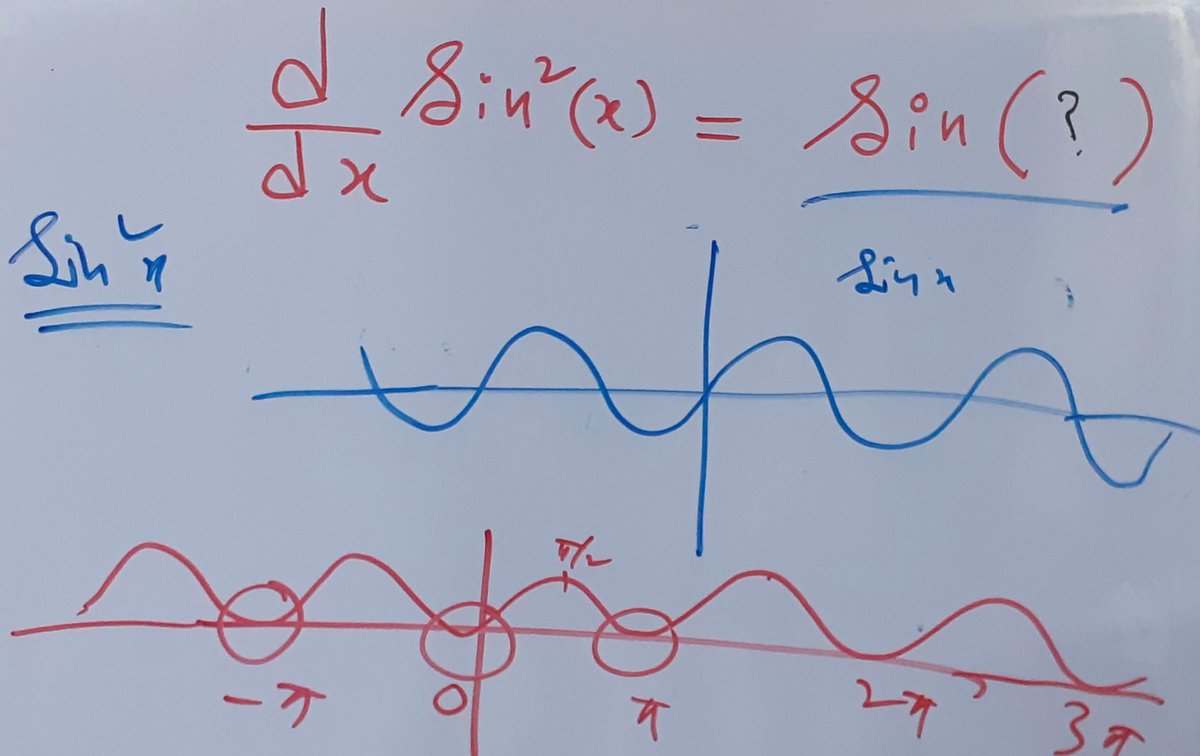 mathgalaxy7's tweet photo. The first Line?
#mathematics #mathgalaxy #logic #function #maths #sin #9MinutesForIndia https://t.co/wkdjGxCUbM