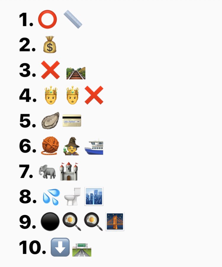 ltmuseum's tweet image. It’s #MuseumGames time! How many of these stations or parts of London’s transport can you name?