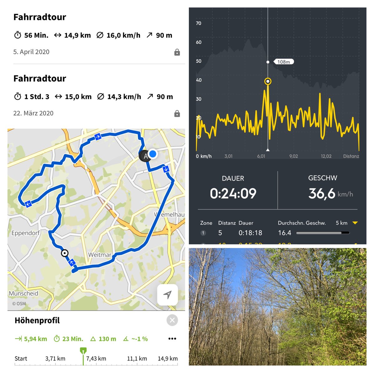 JensMatheuszik's tweet photo. Bin heute mal wieder vom Ehrenfeld #boEhrenfeld via #Springorumtrasse und #ParkbandWest zurück ins Ehrenfeld gefahren 🚴‍♂️. Bei tollstem Wetter 🌞 waren die Menschen recht diszipliniert. [...]👍 ➡️ https://t.co/7niBeL5lzD #Bochum #Springorumradweg #PhysicalDistancing https://t.co/JEnOZZgLrh