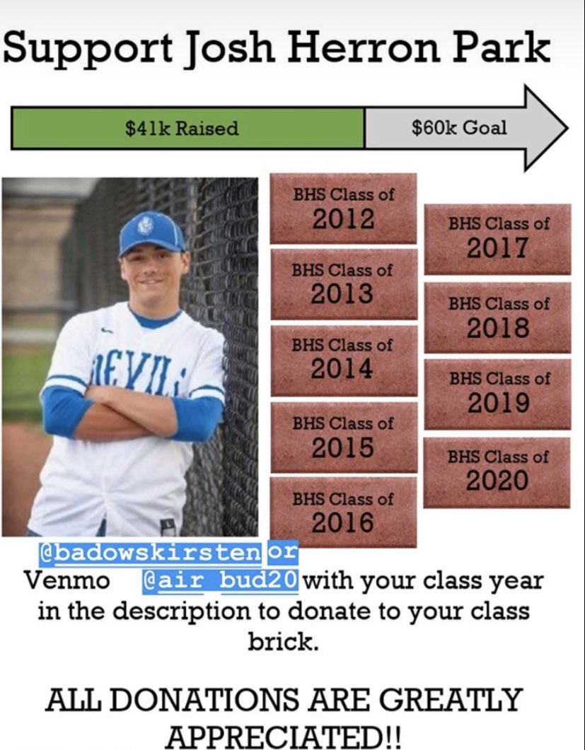 Class of 2020!!!!!! any amount helps, Venmo <a href="/badowskirsten/">Kirsten</a> 💙💙⚾️⚾️