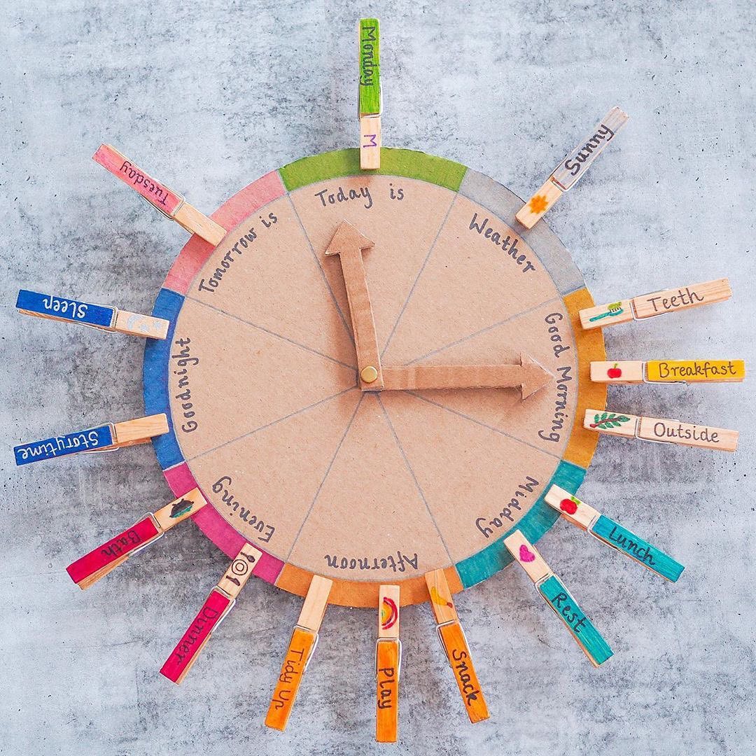 recyclepointsbh's tweet image. with the kids at home they can see at a glance what they have to do
#carton #cardboard #kids #schedule #kidshome #DIY #whatson
Every change YOU make HAS an impact
be part of the solution change starts with YOU
#rethink #refuse #refill #reduce #reuse #repurpose #recycle #compost