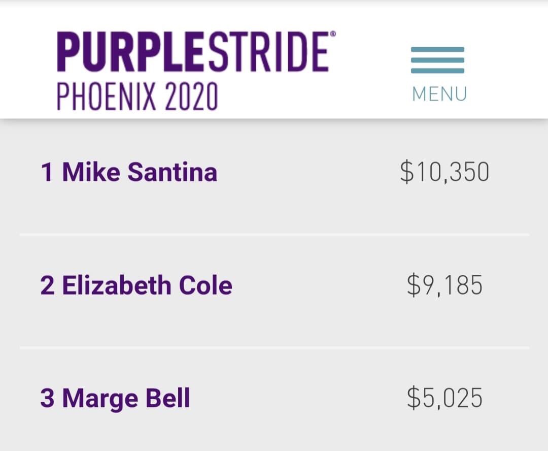 PanCANPhoenix's tweet photo. Thank you so much for joining us for #VirtualPSPHX2020! Congratulations to our top team and individual fundraisers! https://t.co/uGutCqHjb4
