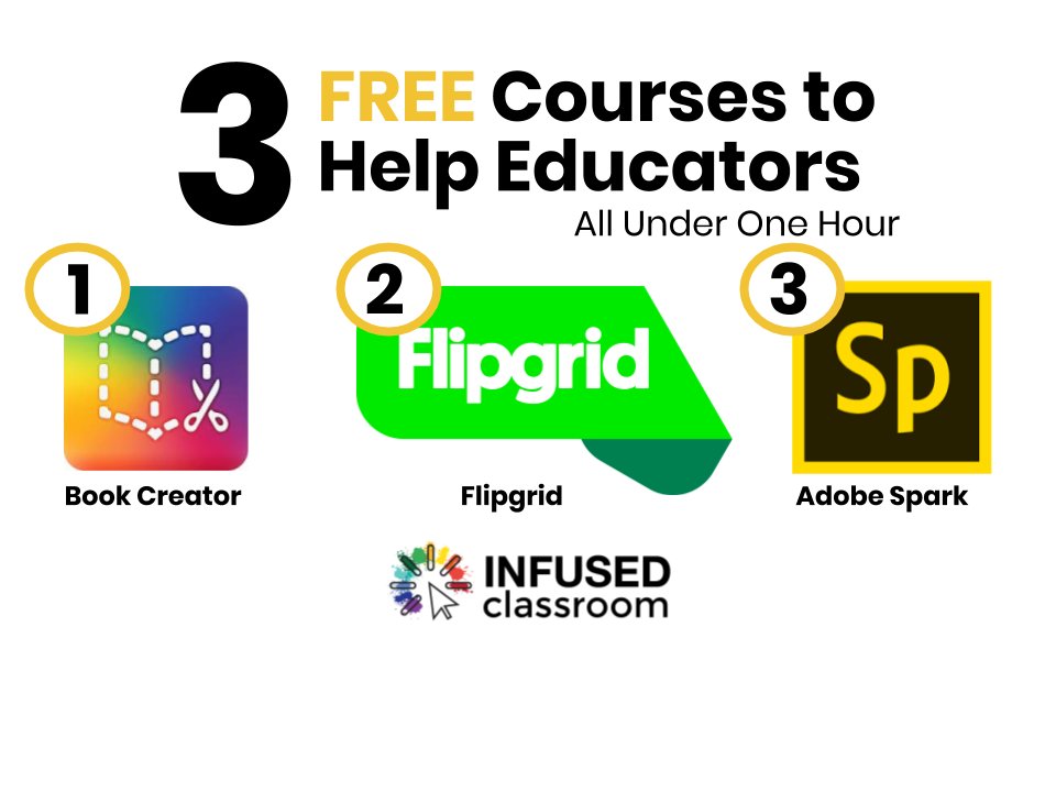 The Infused Classroom is HERE to help!

Now there are 3 FREE Courses! Each less than one hour!

🙌Book Creator
💚Flipgrid
💥Adobe Spark

Coming Soon: Seesaw

infusedclassroom.teachable.com