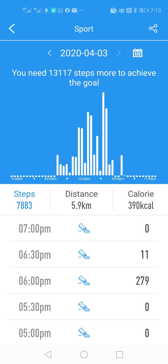 Erick Ogello, PhD. (@eogello) on Twitter photo 