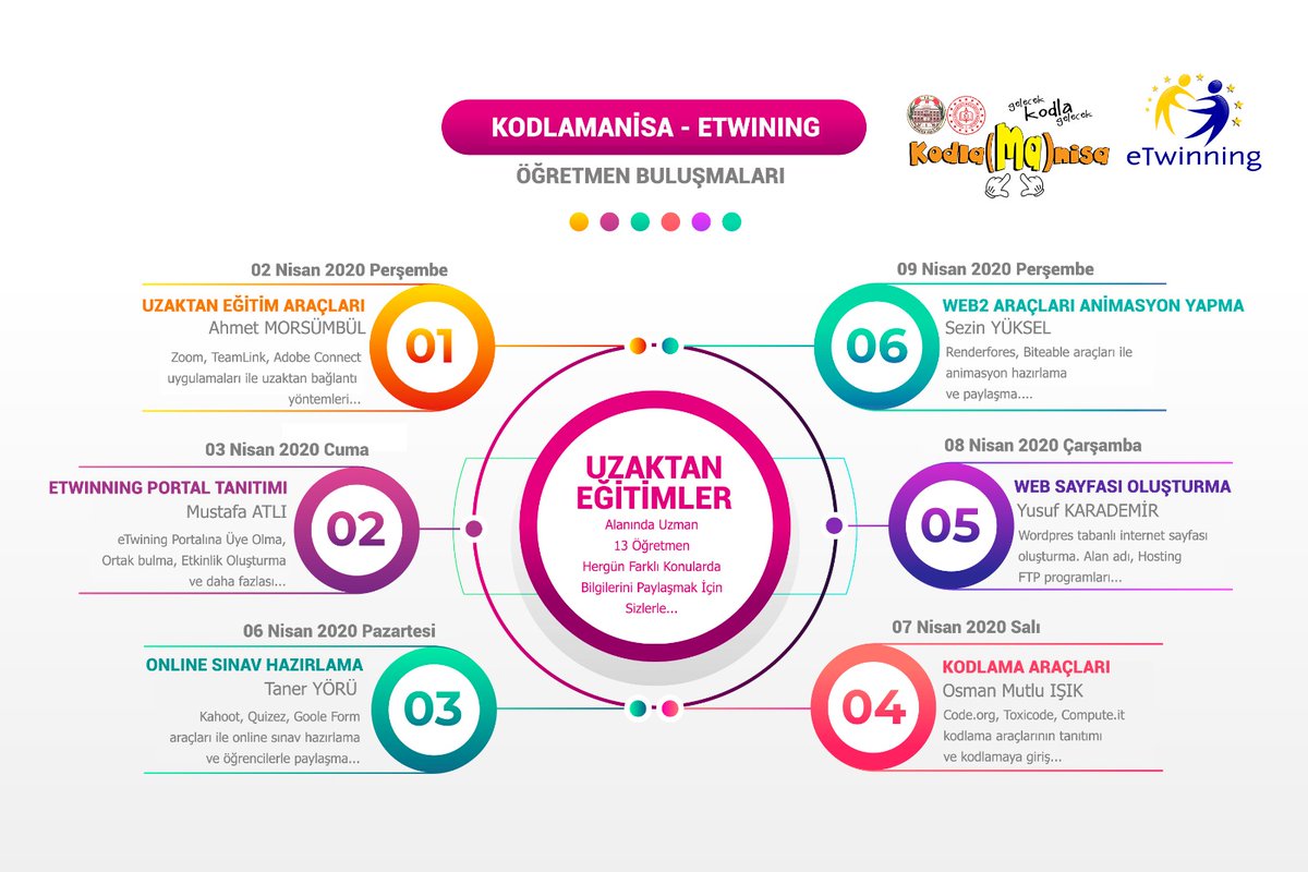 Öğrencisi ile buluşamayan öğretmen kalmasın.Etwinning Manisa Etwinnerlari desteğe hazır  #eTwinningKavuşturur 
<a href="/ziyaselcuk/">Ziya Selçuk</a>
<a href="/adnanboyaci/">Adnan BOYACI</a>
@mhbucuk
<a href="/turangore/">Turan GÖRE</a>
<a href="/tretwinning/">eTwinning Türkiye</a>