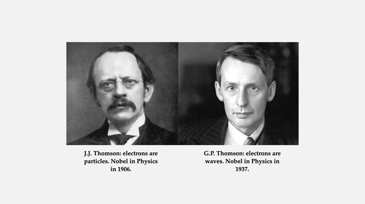 fermatslibrary's tweet image. FUN FACT

J.J. Thomson won the Nobel in Physics in 1906 when he showed electrons were particles. 

His son G. P. Thomson won the Nobel Prize in Physics in 1937 for showing that electrons are waves.