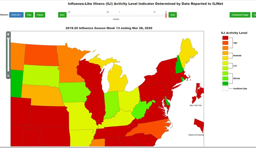 are we seeing spike in influenza-like illness? this is a "leading indicator"No.here is CDC ILI tracker9/ https://gis.cdc.gov/grasp/fluview/main.html