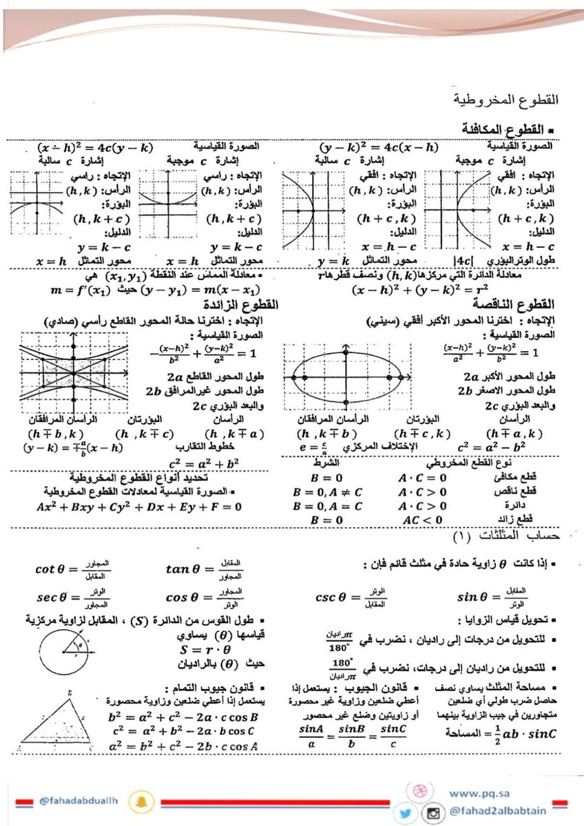 المبدع للقدرات والتحصيلي No Twitter أهم قوانين لمادة الرياضيات بطريقة بسيطة مهم جدا تذاكروها كويس تحصيلي رياضيات فضلوها و سوو ريتويت ليستفيد الكل Https T Co Onz6jtsz7p