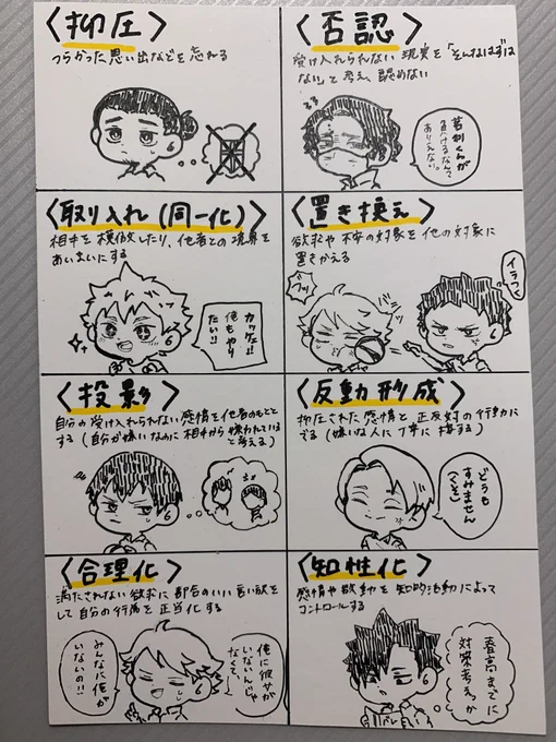 防衛機制覚えるためにとりあえず描いた方が覚えるってなって高速で描いたハイキュー
紙探すのもめんどかったのではがきに書いた笑 