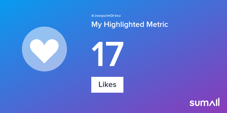 My week on Twitter 🎉: 17 Likes. See yours with sumall.com/performancetwe…