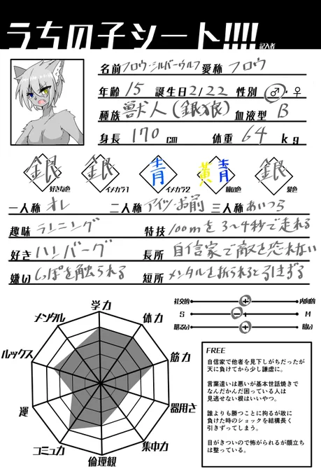 フロウ 