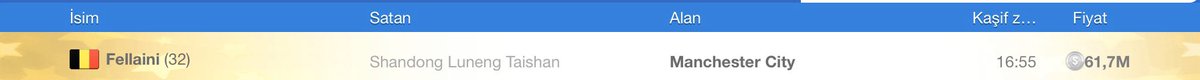 DÜNYA YILDIZI!!
ManCity Dünya yıldızı klasmanında olan Fellaini’yi 67M vererek kadrosunu iyice güçlendirdi.
“Fellaini mükemmel bir topçu onu kadroya katmak için elimizden geleni yaptık. Şimdi rakiplerimiz düşünsün.” Dedi.