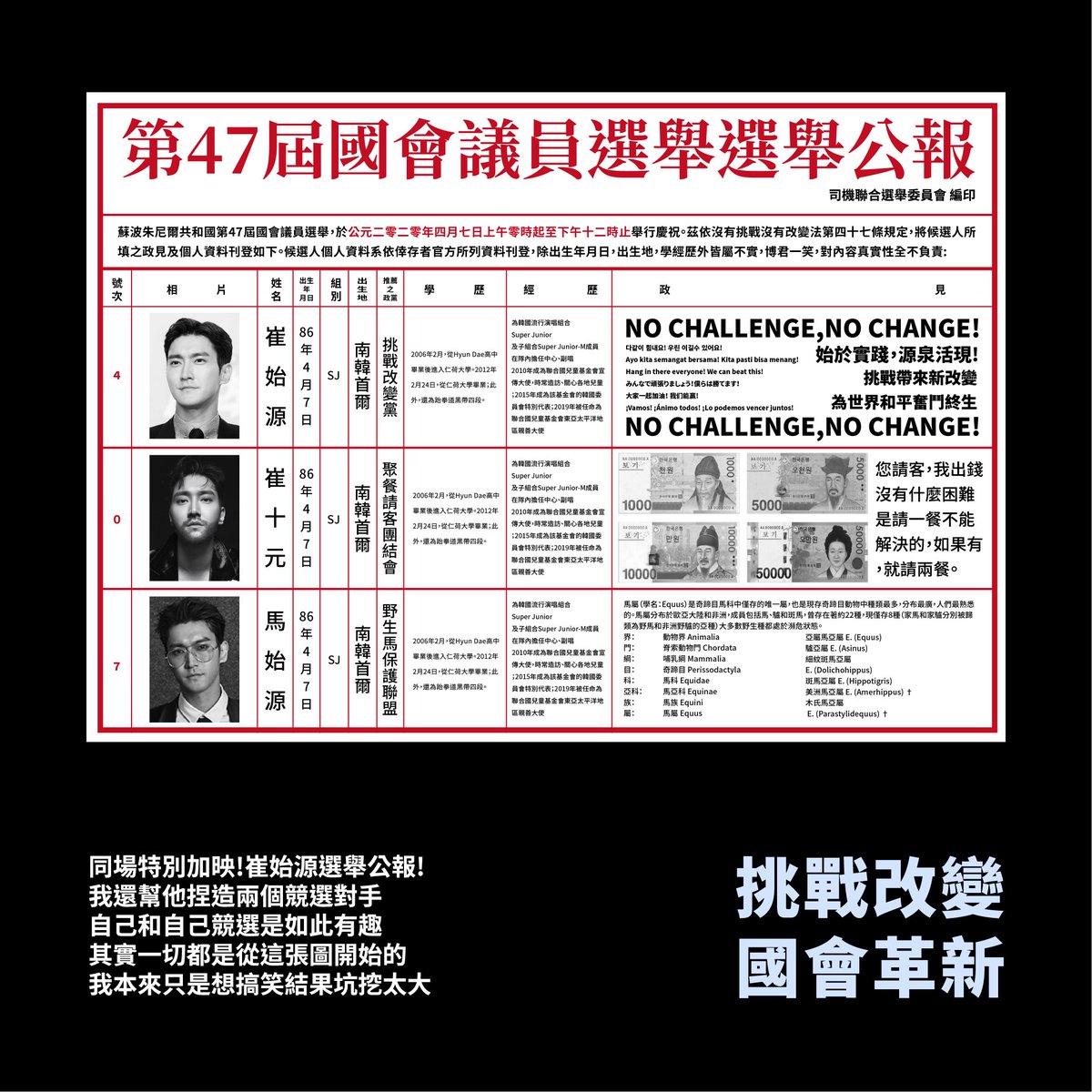survivor_of00's tweet photo. *
NO CHALLENGE? NO  CHANGE!
/
SIWON Birthday (virtual campaign)
name card
identification card
&amp;
communique
-
競選周邊第一波!
今天小編(?)為各位帶來崔議員的
競選公報和名片及工作人員識別證
-
代碼:7014506747
期限:2020/04/08 21:45:06
尺寸:4*6(卡)&amp; A4(競選公報)
。
#SUPERJUNIOR #Siwon https://t.co/MtVQquw7sX