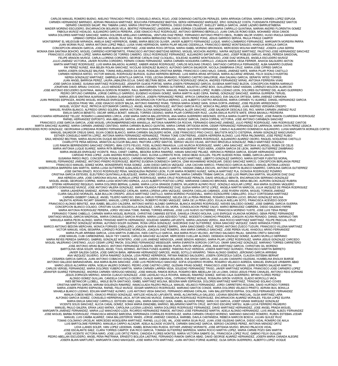 joethebrew's tweet photo. Tantos gráficos, mapas, datos.

Se acostumbra. Y se olvida de que detrás de cada línea/punto hay un humano.

Para humanizar, hay que desanonimizar.

Aquí un intento de "ponerles nombres" a los muertos.

Aunque sean nombres falsos, tal vez ayuda a hacerlo todo más "real".

1-2.400 https://t.co/SATCLbmrAq