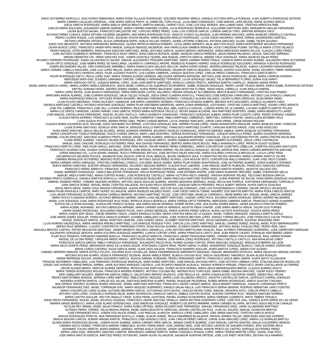 joethebrew's tweet photo. Tantos gráficos, mapas, datos.

Se acostumbra. Y se olvida de que detrás de cada línea/punto hay un humano.

Para humanizar, hay que desanonimizar.

Aquí un intento de "ponerles nombres" a los muertos.

Aunque sean nombres falsos, tal vez ayuda a hacerlo todo más "real".

1-2.400 https://t.co/SATCLbmrAq