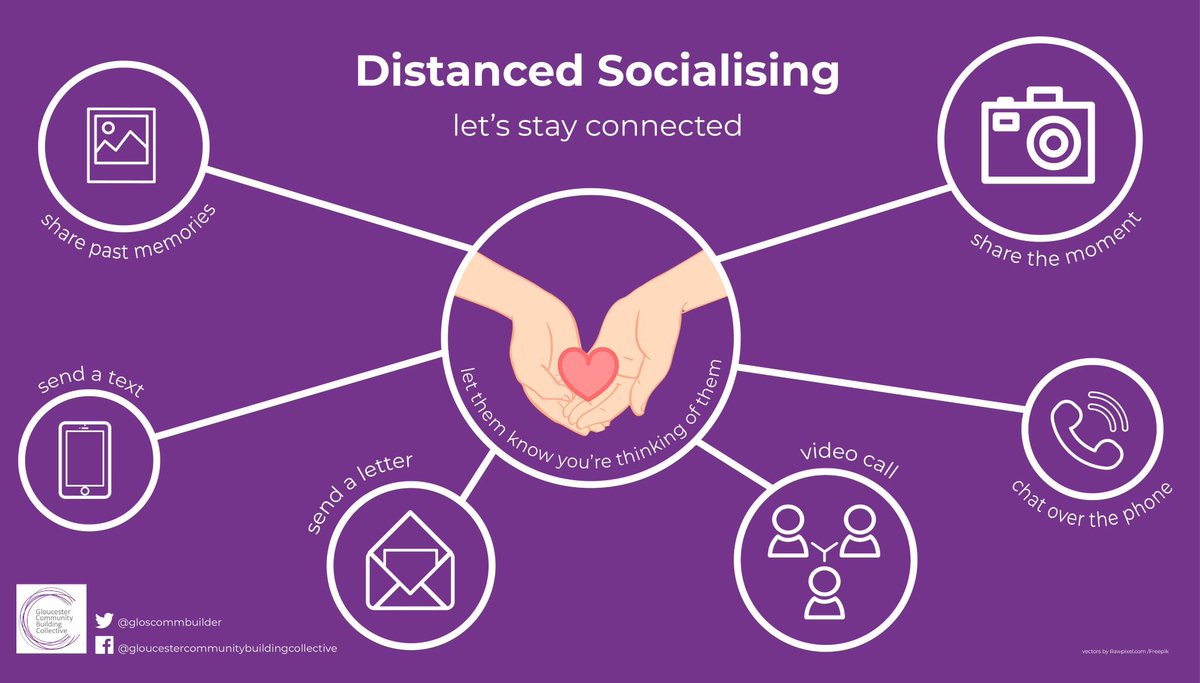 How are you staying connected? Check out this story of the neighbours who created a window in their fence so they could keep chatting facebook.com/59944789668/po… #letsstayconnected #abcd