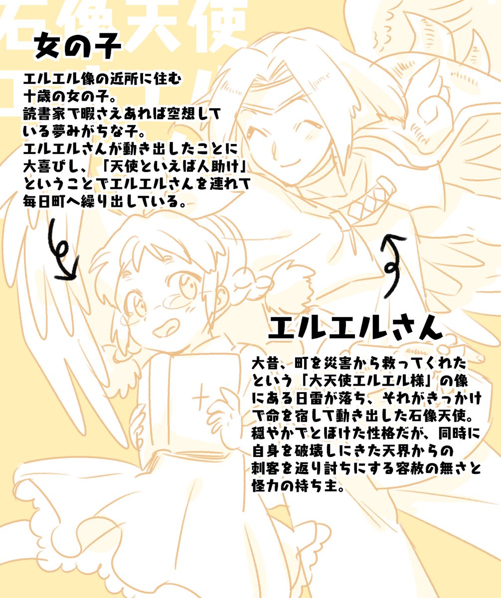 ぼんやり創作その2 