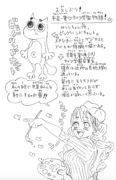 下半身は載っていないので捏造となります🙏⚠️ ビッグハンドキャット