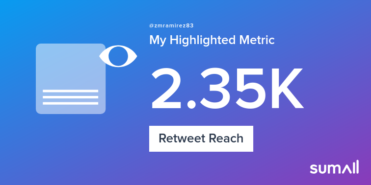 My week on Twitter 🎉: 2 Mentions, 125 Mention Reach, 15 Likes, 1 Retweet, 2.35K Retweet Reach. See yours with sumall.com/performancetwe…