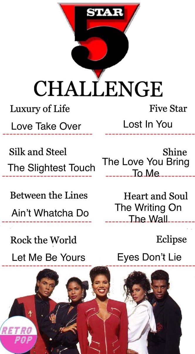 Poplifer73's tweet photo. 5 Star Challenge.
Hereโs mine, whatโs yours?
@5starofficial @RetroPopSite @MsDenisePearson @TheDorisPearson @StedmanPearson @delpearson
#FiveStar #5Star #DenisePearson #DorisPearson #DelroyPearson #StedmanPearson #LorrainePearson #MusicChallenge https://t.co/Gi0Hb4o8C5