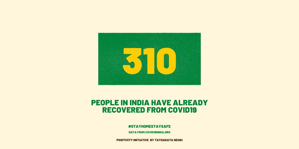 And the numbers jump again!  #COVID19Recovery  #COVID19  #COVID19India