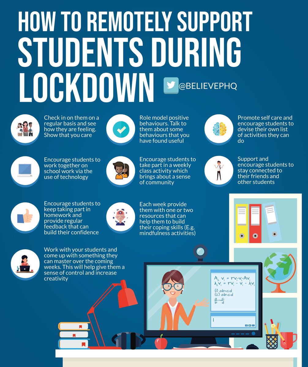 allison_burt's tweet photo. Still loving these infographics from @BelievePHQ. Great for kids, teens, and adults. I really like their COVID-19 specific ones to help people cope, support one another, and take care of their well-being as best as they can. #sd47learns https://t.co/QmA4QJgOIq