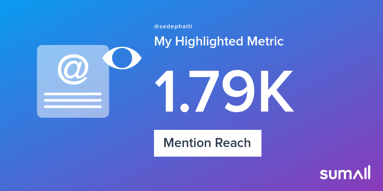 My week on Twitter 🎉: 8 Mentions, 1.79K Mention Reach. See yours with sumall.com/performancetwe…
