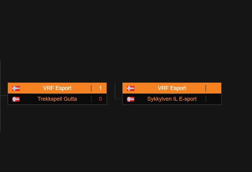 VRFesports's tweet photo. Etter gårsdagens kamp mot Trekkspelgutta e karane idag klare for Lowerbracket finale idag mot SIL Esports. Her står det om en plass i finalen mot NABBS🏅 GLHF! https://t.co/wVTfMGuJ6c https://t.co/0InmKLZCIg