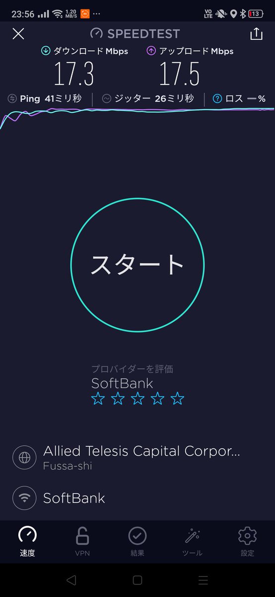 kajimack_ch's tweet photo. 今の速度です( ´ ▽ ` )大阪です！
#STARWiFi #G3000 #GWiFi
https://t.co/VH3assa4YC https://t.co/1n8o5Awr15