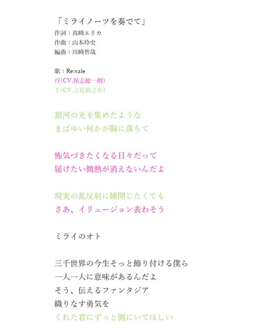 立花慎之介 の人気がまとめてわかる 評価や評判 感想などを1日ごとに紹介 ついラン 立花慎之介 の人気がまとめてわかる 評価や評判 感想などを1日ごとに紹介 ついラン