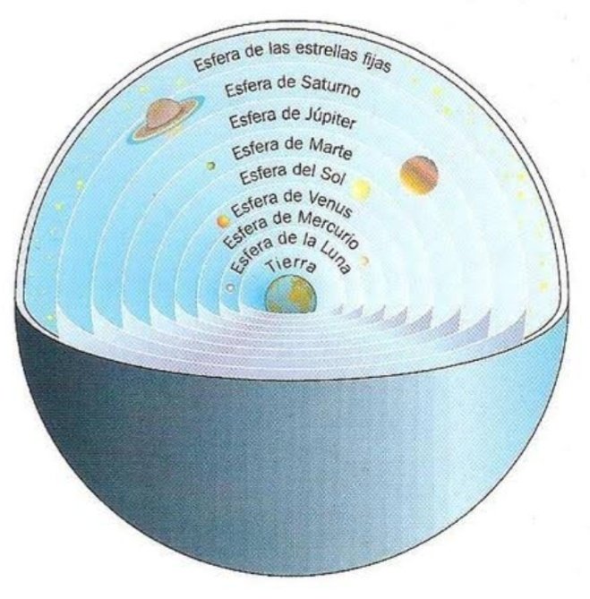 Angie ☪︎⁶ 🇵🇪 on Twitter "Otra cosa es que los movimientos de los