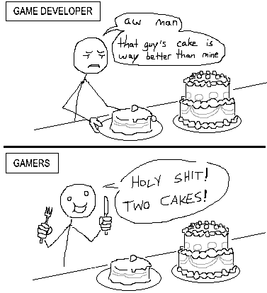 RomanPapush's tweet photo. ✨ A friendly reminder to go easy on yourself :)
(original artwork by Stuffman)
#gamedev #indiedev https://t.co/ZANgrorNSm