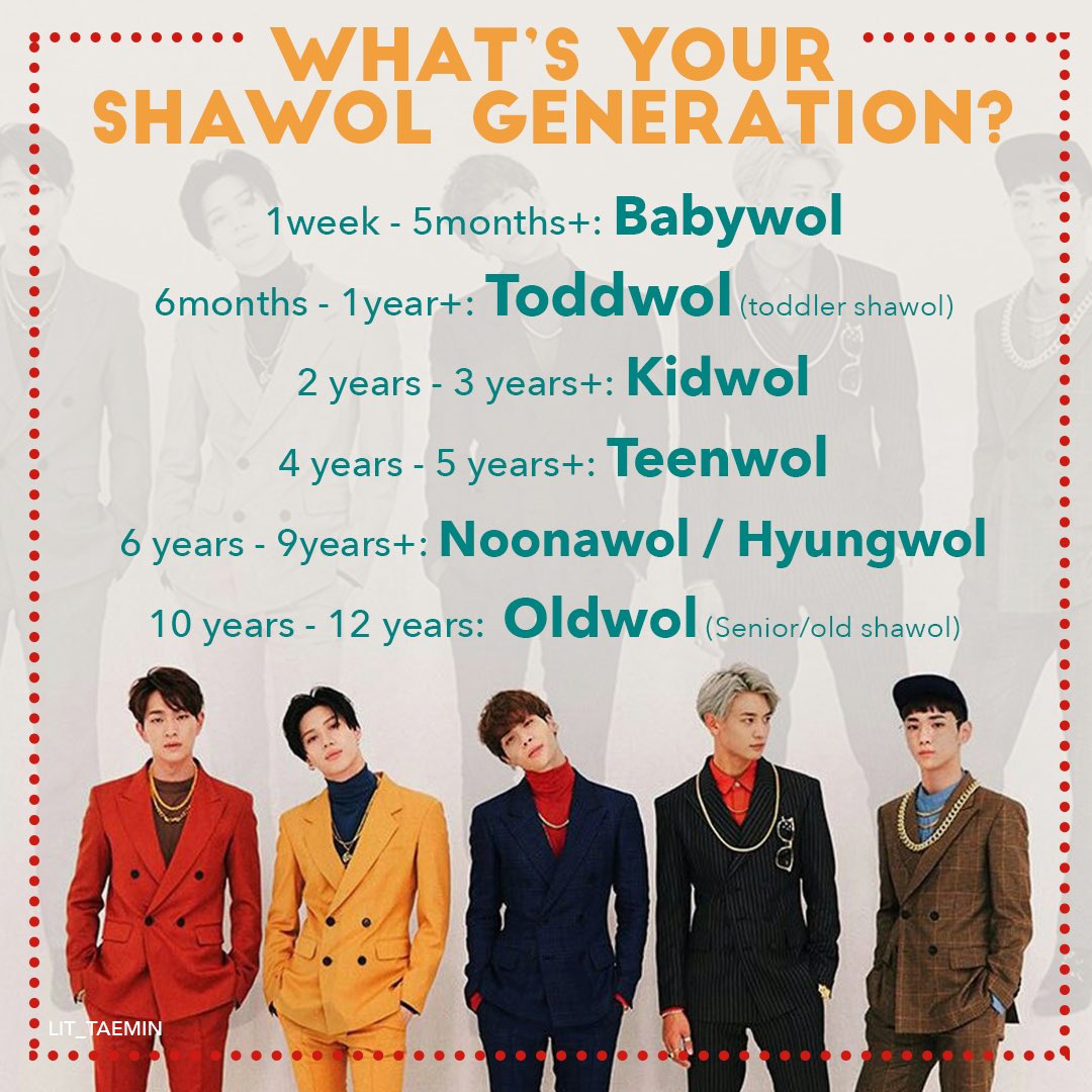 So, I’m a little curious... what gen. are you from? PS: Whichever generation you belong, we all love SHINee equally! It doesn’t matter if you’re a babywol or an oldwol 