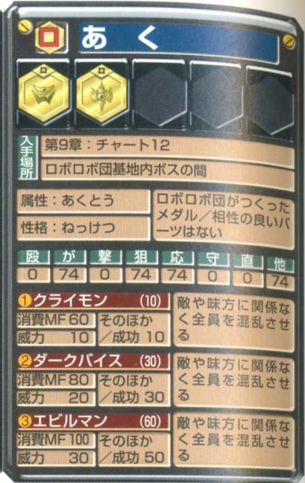 ナビコ Riku2medanavi あくメダル ですね メダロット2 と メダロットr に登場する ロボロボ団が生み出したというメダルです R では ゴッドエンペラーを使うロボロボ団首領 メダルゴッドに勝利することで入手することができました 画像 ナビコ Riku2medanavi あくメダル ですね メダロット2 と メダロットr に登場する ロボロボ団が生み出したというメダルです R では ゴッドエンペラーを使うロボロボ団首領 メダルゴッドに勝利することで入手することができました 画像