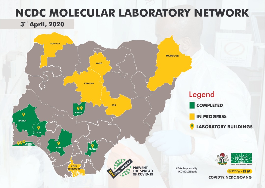 NCDCgov's tweet photo. #COVID19Nigeria UPDATE

The Lagos State Biosafety Level-3 Laboratory has been activated for #COVID19 testing

This brings the number of COVID-19 testing labs in Nigeria to 9

In progress- Maiduguri, Kano, Sokoto, Port Harcourt, Jos &amp; Kaduna

#TakeResponsibility https://t.co/EmjJm5zqBt