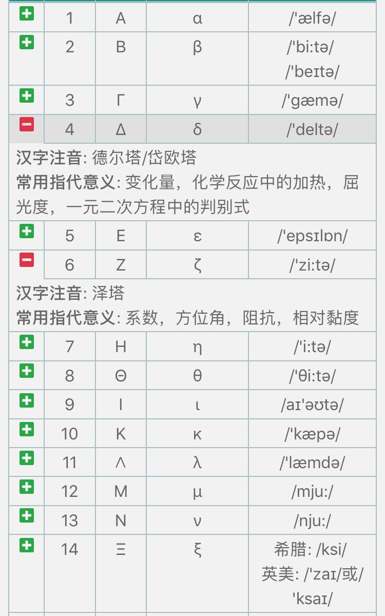 一罐啤酒on Twitter 太贴心了给出了汉字注音 T Co Gvvyonlqdf Twitter