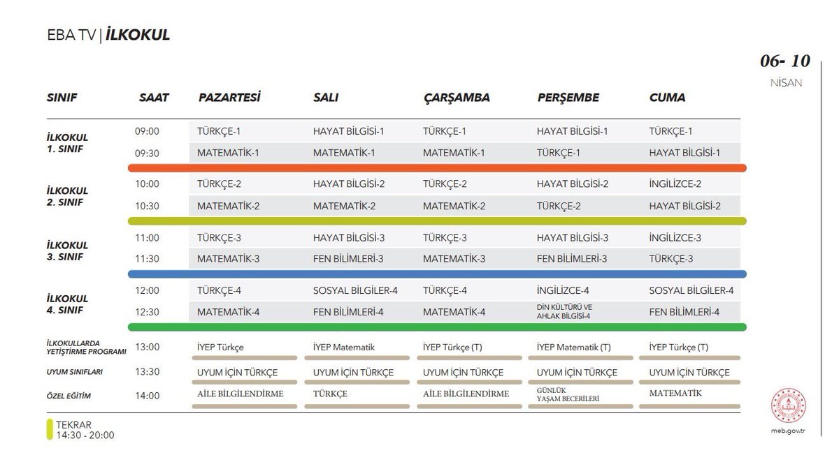 bodrumMEM's tweet photo. 6-10 Nisan TRT EBA TV uzaktan eğitim İLKOKUL-ORTAOKUL PROGRAMLARI güncellendi.

RETWEET yaparak yeni programın yayılmasını sağlayabiliriz. #TatilDeğilUzaktanEğitim

@ziyaselcuk @tcmeb @meb_ailesi2023 @aslankorkmazmeb @pervin_tore @MuglaMem #HayatEveSigar #evdekal https://t.co/S2aNbiN62L