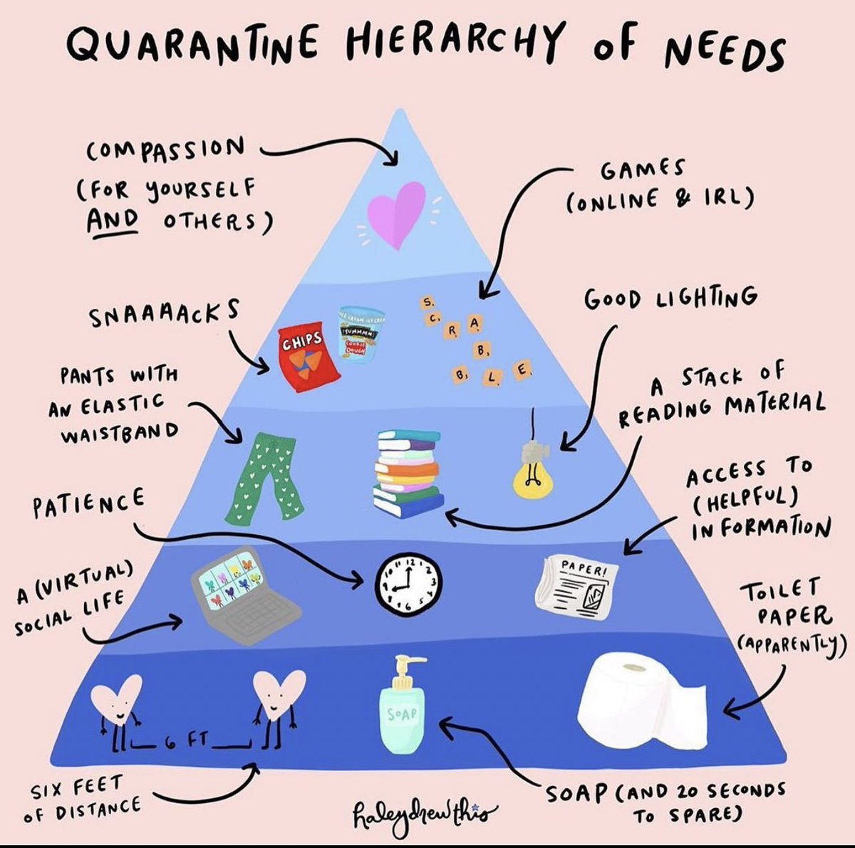 DrCarolineLeaf's tweet image. Love this 💕 (image repost @haleydrewthis)