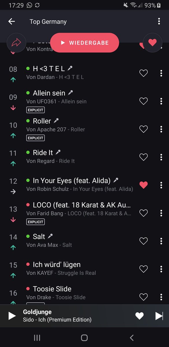 Also bei Deezer sieht es noch besser aus
<a href="/kayefofficial/">KAYEF</a>