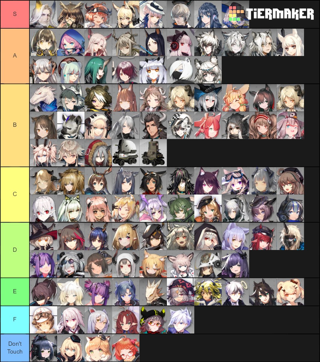 Arknights Tier List All Characters Ranked November Hot Sex Picture