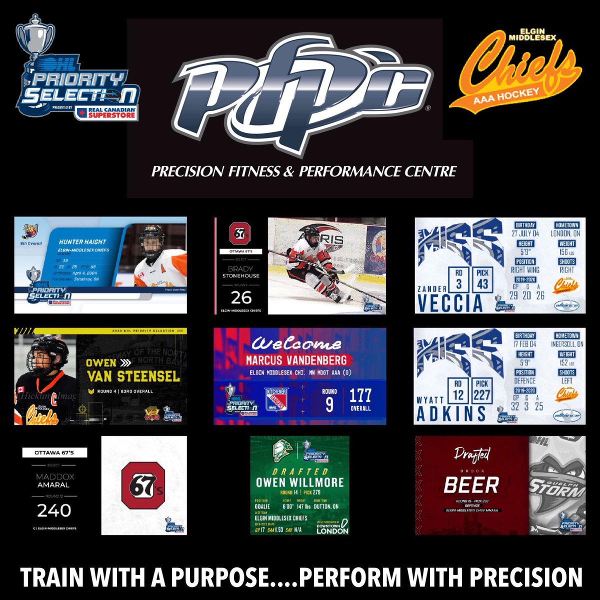 Precision Fitness & Performance Centre tweet media