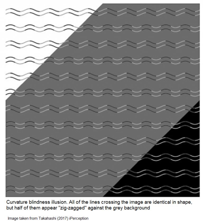 DrGBuckingham's tweet image. This one blows me away - all the lines have the same amount of waviness and curviness all the way across - the zig-zag spikey nature of some of the lines is an illusion